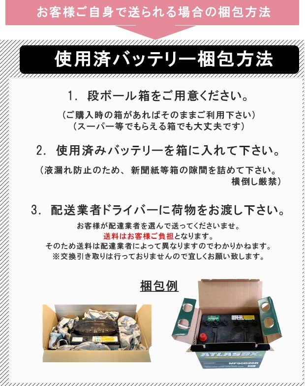 廃棄バッテリー処分費無料サービス ザ バッテリー The Battery