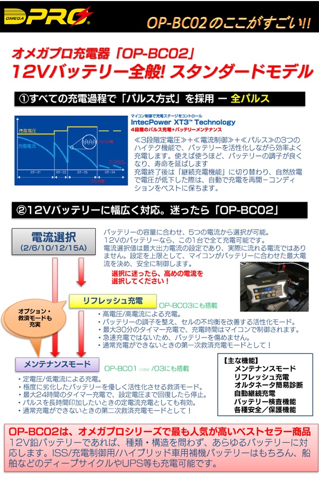 OP-BC02 バッテリー 充電器 オメガ プロ 全自動 省エネ ハイテク OP