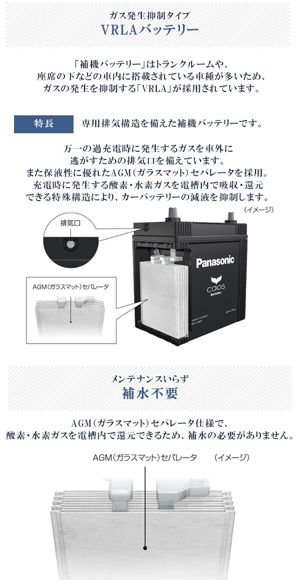 パナソニック　カオス　バッテリー　ハイブリッド　S65D26L HV