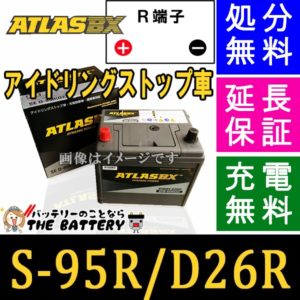 ATLAS-S-95R