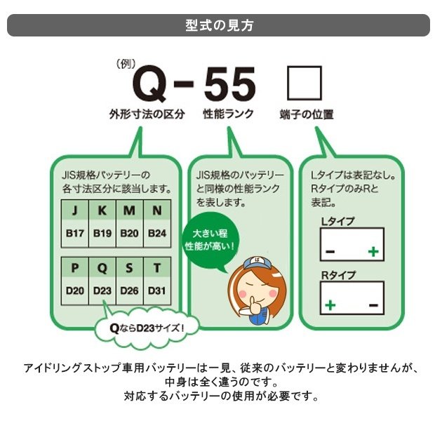 アクアドリーム AQUA DREAM AD-MF N-75 国産車用 自動車