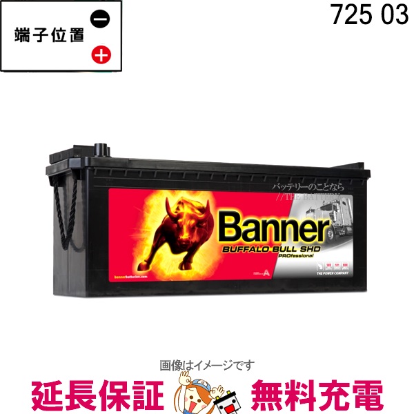 bannerbattery725-03