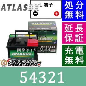ATLAS54321