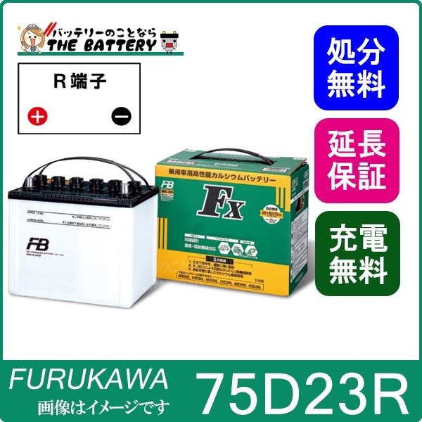 75D23R バッテリー 農業 建設機械 古河 FXシリーズ | ザ