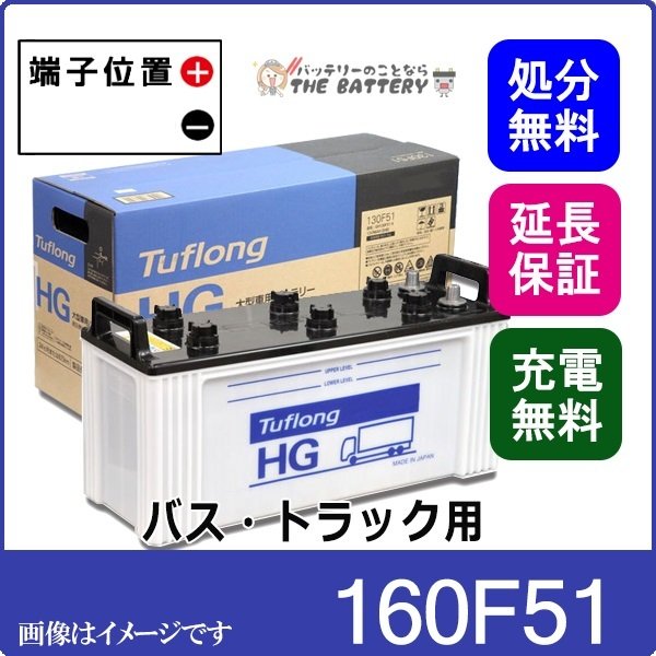 【2個セット】Tuflong HG-IS 配送車・トラック用バッテリー