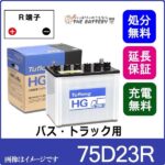 GH75D23R