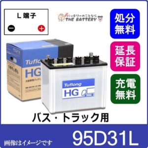 GH95D31L