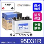 GH95D31R