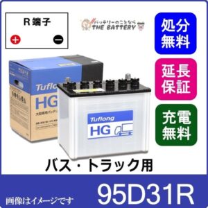 GH95D31R