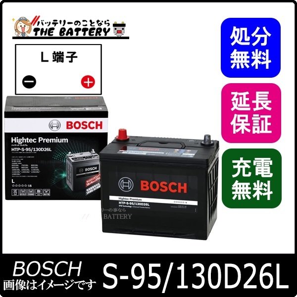 HTP-S95/130D26L BOSCH必ずご確認下さい