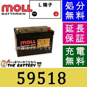 moll59518