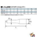 ZBE2-075