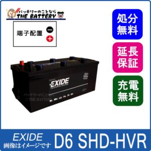 exi-d6shd-hvr