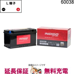 ind-60038-001