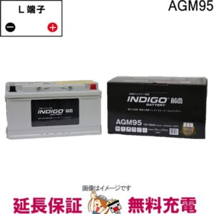 ind-agm95-001