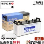 GH170F51