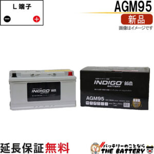 ind-agm95-001