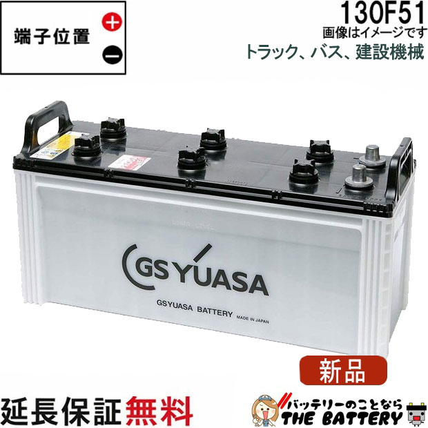 PRN-130F51