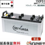 PRN-150F51
