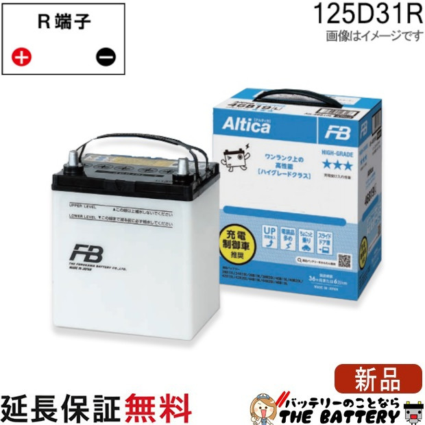 fb-ah-125d31r