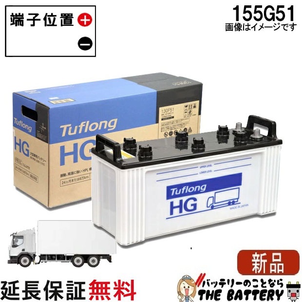 GH155G51