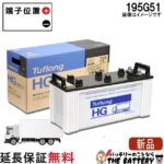 GH195G51