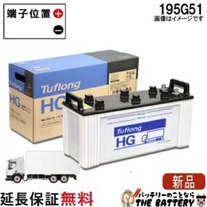 GH195G51