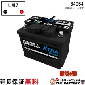 moll83062