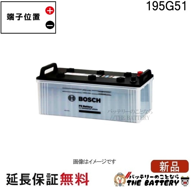pst-195g51