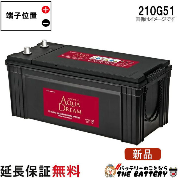 ad-210g51