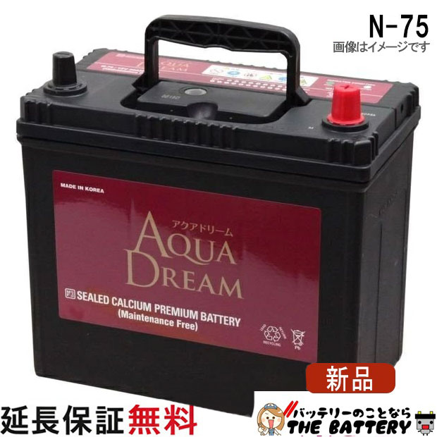 ad-n-75