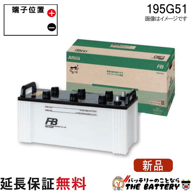fb-tb-195g51