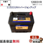 HEXA115D31R